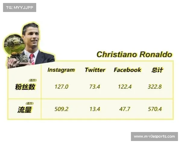 疫情后足球经济复苏:门票收入与转播版权谈判新趋势 疫情后足球经济复苏:门票收入与转播版权谈判新趋势